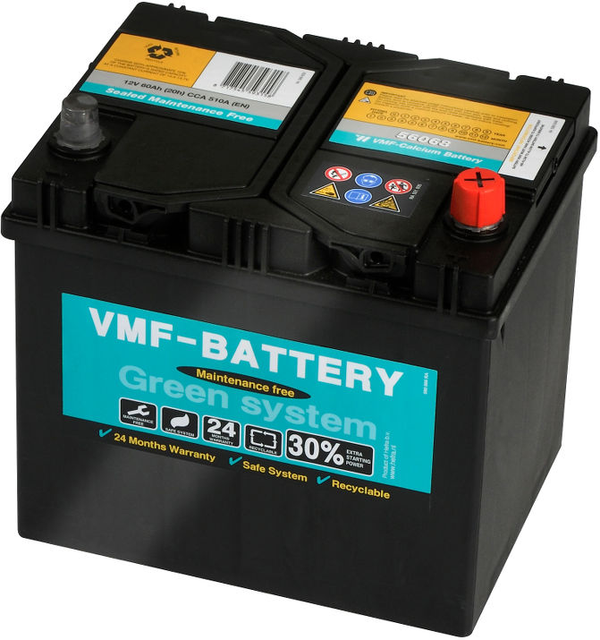 essence historisch Verschrikking Auto Batterij / Accu - Online Battery